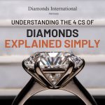 Understanding the 4 Cs of Diamonds Explained Simply.